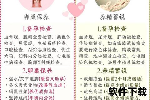 生命创造指南：科学备孕与育儿实战经验全解析