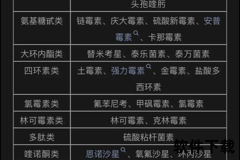 中医用药口诀解析：配伍规律与剂量要诀详解