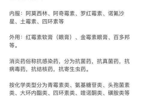 泌尿消炎药种类及适应症解析：常见药物与使用指南