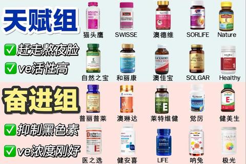 口服维生素E：抗氧化美容_健康益处与科学摄取指南