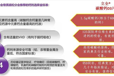维生素D与钙的协同效应：骨骼健康不可或缺的黄金组合