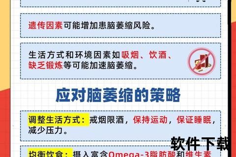 脑萎缩常用药物治疗进展与临床优化策略解析