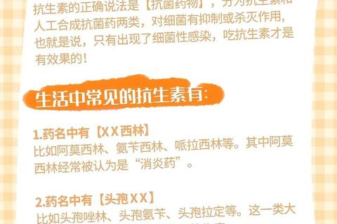 抗炎药物作用全解：消炎机理及适用症状详解