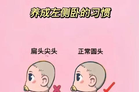 新生儿侧睡与平躺对比-正确睡姿选择及健康发育建议 新生儿侧睡与平躺对比-正确睡姿选择及健康发育建议