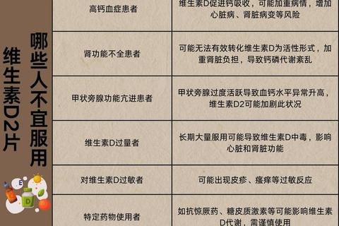 维生素E缺乏警报：神经病变与免疫力下降的双重威胁
