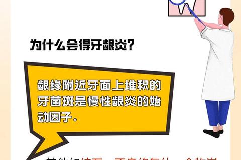牙龈炎安全用药指南_科学治疗与口腔健康管理方案