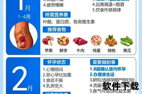 孕期保健与风险预防-避免流产的10项科学建议及措施