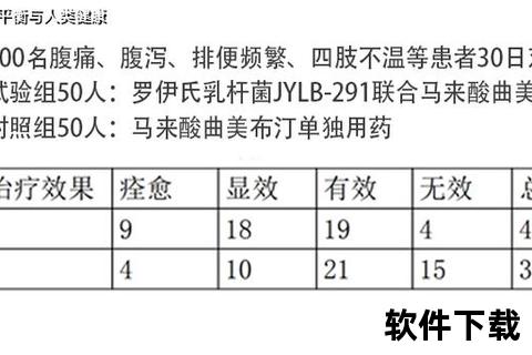 复方谷氨酰_肠道黏膜修复机制与临床应用研究新进展