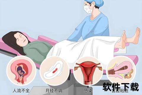 盆腔粘连解析_症状表现、成因及治疗方式说明