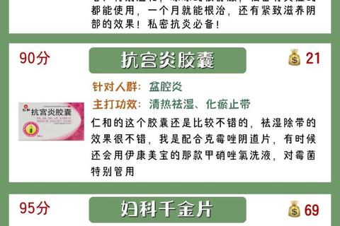 妇科炎症治疗:常用消炎药物选择与使用规范解析 妇科炎症治疗:常用消炎药物选择与使用规范解析