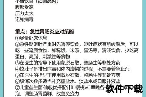 儿童肠胃炎用药指南:安全选择与家庭护理要点