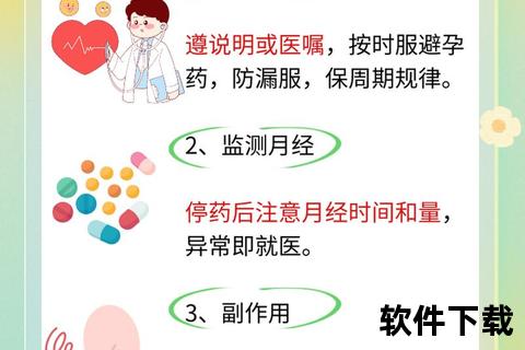 避孕药引发月经紊乱:女性用药后的生理周期变化解析