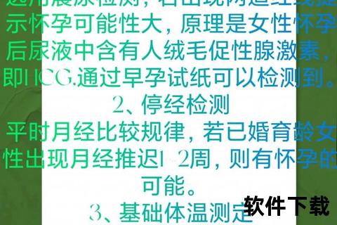 怀孕自测指南：快速判断方法与早期信号解析