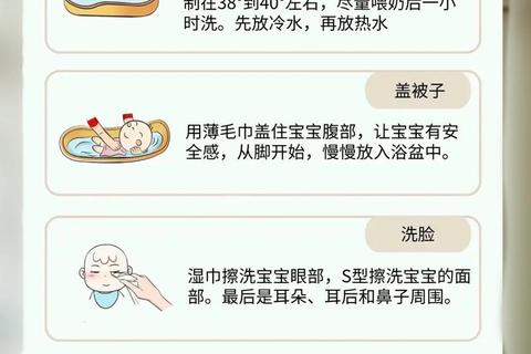 宝宝洗澡全攻略：轻松掌握洗护技巧与温馨互动时光