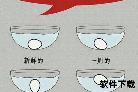 鸡蛋保存期限全解析：储存条件与时间影响
