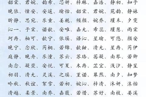 宝宝起名全攻略：寓意深远的新生儿命名技巧与灵感源泉