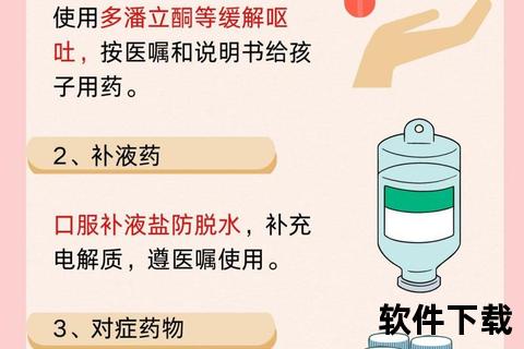小儿呕吐安全用药指南-症状缓解与家庭护理建议