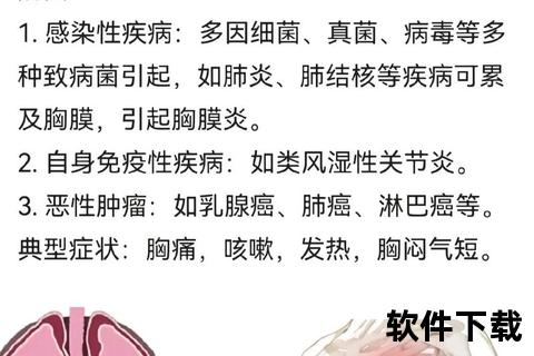 女生胸痛原因解析：乳腺疾病_心脏问题与肌肉拉伤需警惕
