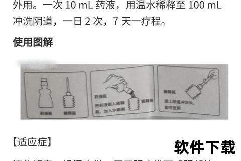 妇科常用洗液解析：女性私处护理选择与使用指南