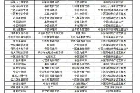 常州中医院中西医结合调月经_专家解析特色疗法