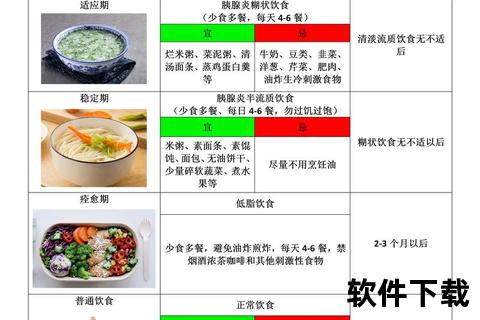 消除炎症全攻略：饮食调理与生活习惯调整