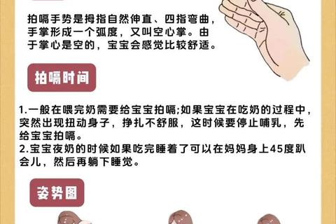 新生儿打嗝怎么办：正确拍嗝方法及预防技巧全解析