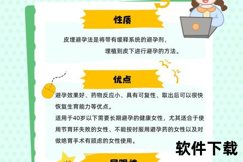 安全上环去哪里-专业医院选择与注意事项全解析