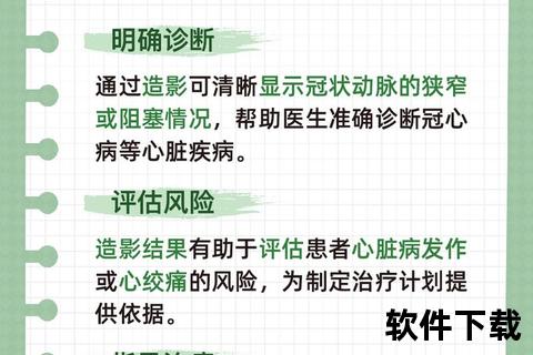 造影检查适用情况解析:关键症状与适应症提示