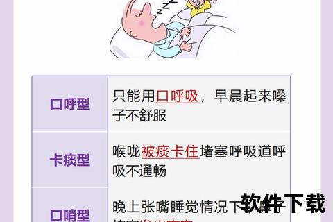 小孩打呼噜原因解析-家长需警惕的五大健康信号