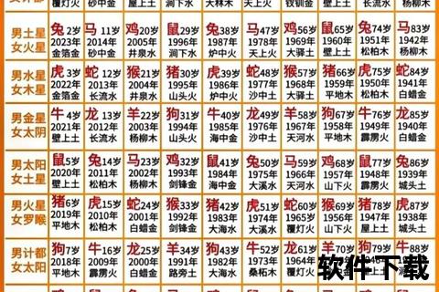 1979年属羊运势解析_性格特点与命运轨迹探秘