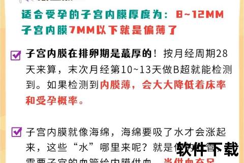 子宫内膜薄治疗策略：有效增厚内膜的中西医方法解析