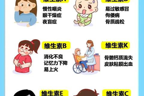 孕期维生素D缺乏的影响与科学补充指南_母婴健康防护要点