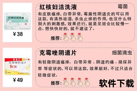 臭氧妇科药_妇科炎症治疗新突破与安全用药指南解析