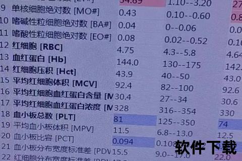 淋巴细胞百分比偏高解析-原因影响与健康提示