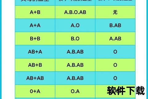 新生儿血型：遗传机制与母婴健康关联探析