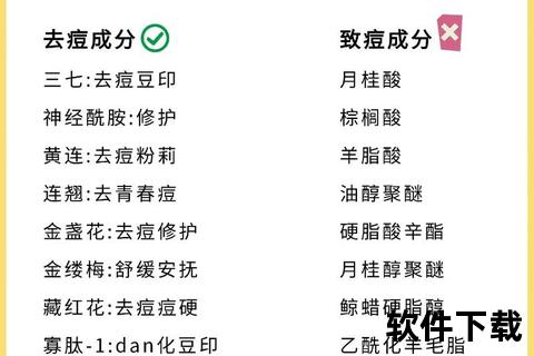 维生素补充过量致痘？解析营养与肌肤问题的隐藏关联