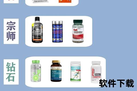 左旋肉碱胶囊副作用解析：安全警示与使用注意事项
