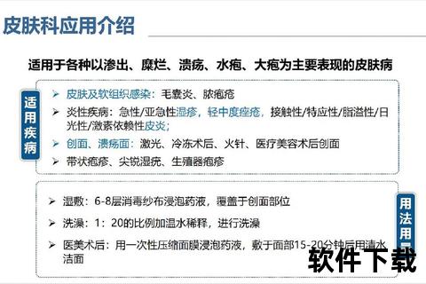 复方黄柏涂液：中药抗菌消炎_皮肤创面湿敷疗法解析