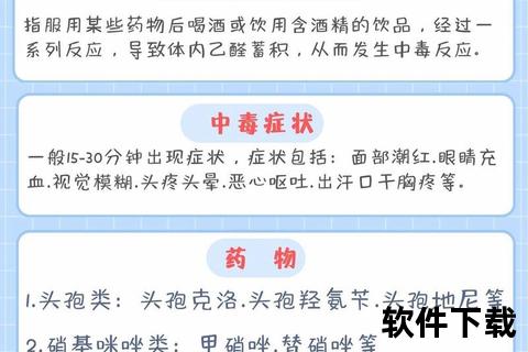 消炎药与辛辣禁忌_服药期间饮食指南解析