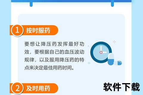 高血压用药安全指南:关键注意事项与禁忌解析 高血压用药安全指南:关键注意事项与禁忌解析