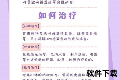 HPV是什么_病毒类型-传播途径及预防方法全面解析