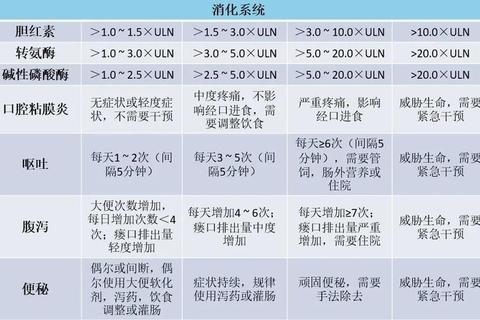 消炎利胆片刺激胃部反应探讨：不良反应解析与用药安全提示