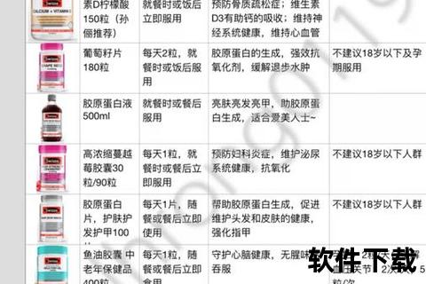 女生保健品选择指南：科学搭配与健康功效全解析