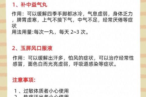 妇科良药推荐：女性健康调理与科学用药指南