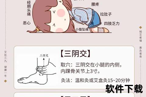 妇科穴位贴_中医外治法调理女性健康-穴位疗法缓解痛经宫寒问题