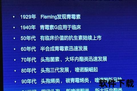 抗生素类消炎药_作用机制与临床合理应用研究进展