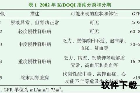 尿毒症症状解析:常见表现与预警信号识别指南 尿毒症症状解析:常见表现与预警信号识别指南
