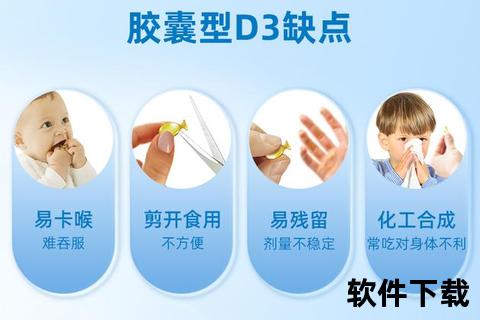 婴儿维生素D滴剂评测推荐-科学选择与使用指南