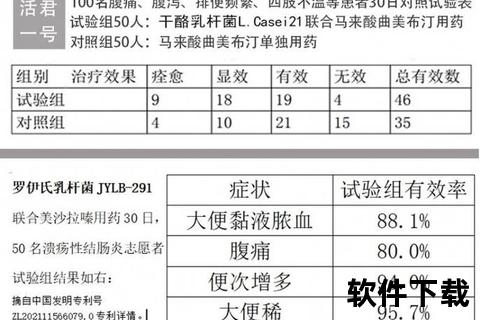 结肠炎药物治疗方案解析:临床用药选择与疗效评估