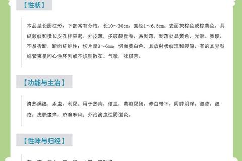 复方苦参_活性成分解析与现代制剂开发创新研究
